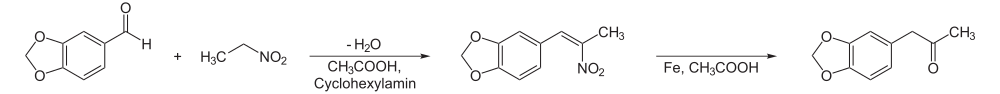 Przekształcenie piperonalu w MDP2P