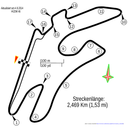 Tempelhof Airport Street Circuit