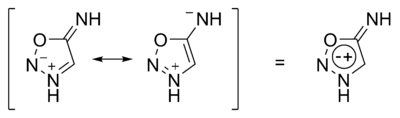 Resonance forms of a sydnone imine