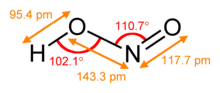 Structuurformule van salpeterigzuur