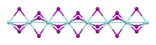 Ball-and-stick model of a polymer chain of face-sharing octahedra in the crystal structure of zirconium(III) iodide