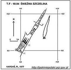 Plan jaskini