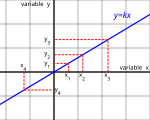 Νέα εικόνα SVG