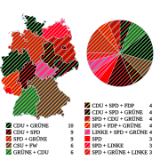 by represented territories