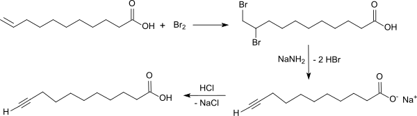 10-Undecinsäure Synthese