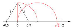 Wurzel aus '"`UNIQ--postMath-0000002D-QINU`"'