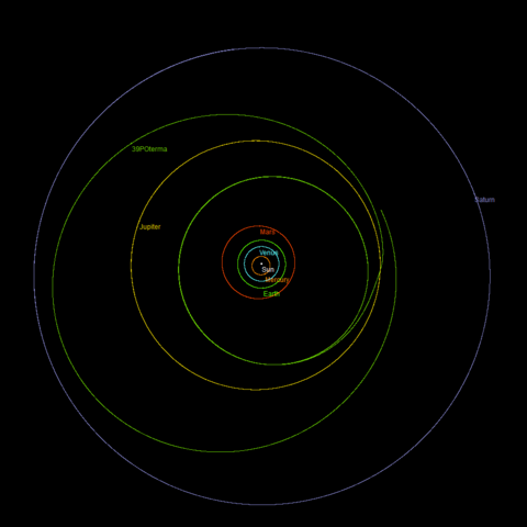 The orbit of 39P/ between 1945 and 1983 shows the transition from a quasi-Hilda orbit back to a centaur-like orbit