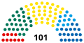 Vorschaubild der Version vom 01:17, 4. Mär. 2019