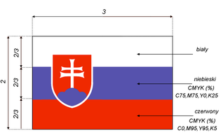 Wymiary i kolory flagi