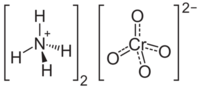 Structuurformule van ammoniumchromaat