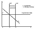 Hình xem trước của phiên bản lúc 16:07, ngày 20 tháng 4 năm 2009