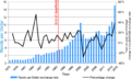 Thumbnail for version as of 22:32, 12 January 2016