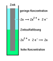 Vorschaubild der Version vom 03:11, 17. Jun. 2011