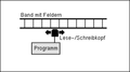 Vorschaubild der Version vom 13:50, 22. Jan. 2006