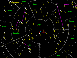 Sigma Octans (in lichtblauw) in het midden van het sterrenbeeld Octant