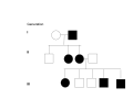 This pedigree has a sex-linked dominant disorder. It is possible to tell it is dominant because it doesn't skip generations. It is possible to tell it is sex-linked because affected fathers will pass the trait on to all of their daughters. This is because they have to pass along their affected dominant x but none of their sons because they pass on a y to their sons. The affected mother in the second generation is heterozygous (having a dominant and a recessive allele) will have a 50% chance of passing the trait on to all of her children regardless of their gender.