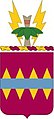 725th Support Battalion