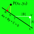 Minh họa khoảng cách giữa điểm P(x0, y0) và đường thẳng Ax + By + C = 0