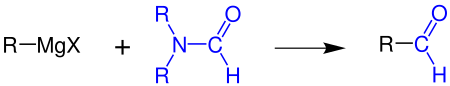 Synthese von Aldehyden aus Formamiden; R = Methyl, Ethyl, Phenyl; X = Cl, Br oder I