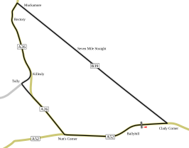 Clady Circuit