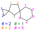 Dispiro[2.1.5.2]dodecaan met de lengte (#) van de vier bruggen aangegeven