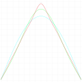 Vorschaubild der Version vom 15:59, 26. Jul. 2020