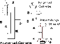 Vorschaubild der Version vom 21:41, 8. Mai 2015