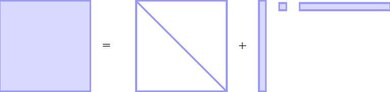 The compact matrix decomposition of a dense Hessian approximation