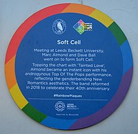 Plaque 11 on Leeds Beckett University Student Union building