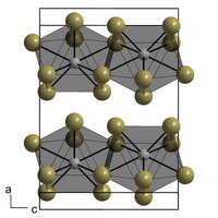 Kristallstruktur von Terbium(III)-chlorid