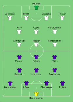 Aufstellung RSC Anderlecht gegen FK Austria Wien