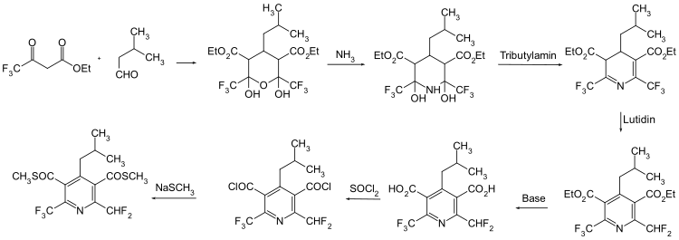 Synthese von Dithiopyr