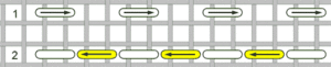 Stekendiagram voor holbeinwerk