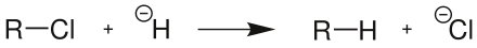 Reaktion von Alkylchloriden mit Lithiumaluminiumhydrid