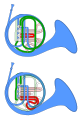 Diese Grafik soll die Mechanik des Doppelhorns erklären. Na, wer versteht es auf Anhieb?