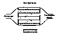 Wirkungsweise des Partikelfilters mit Keramikmonolith