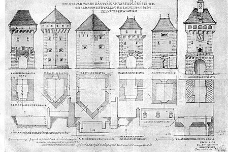 Schițe ale fortificațiilor, secolul XIX, Lajos Pákey