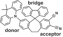 Chemical structure of the DSH molecule