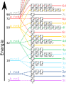 Vorschaubild der Version vom 01:37, 16. Nov. 2009