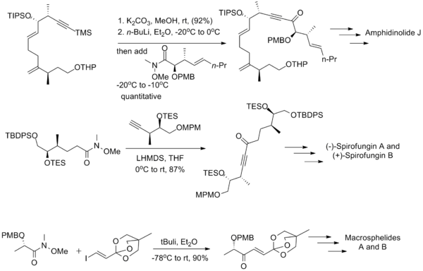 Syntheses using Weinreb–Nahm amide