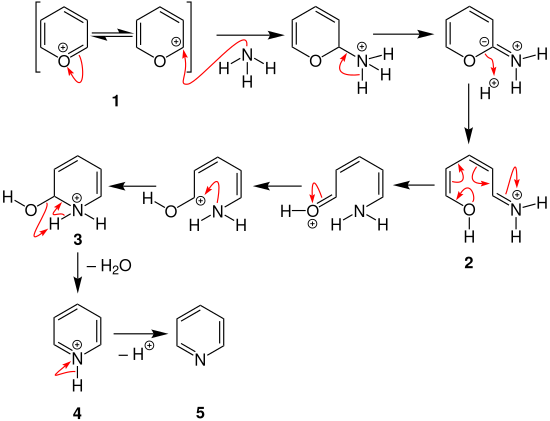 Baeyer-Pyridinsynthese Mechanismus