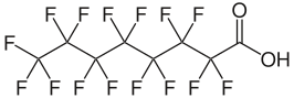 Structuurformule van perfluoroctaanzuur