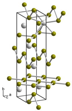 Kristallstruktur von Zirconiumdisilicid