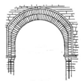 Stilted arch made of bricks