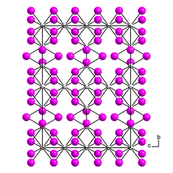 Kristallstruktur von Thorium(III)-iodid