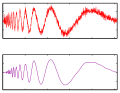 Thumbnail for version as of 15:37, 30 January 2010