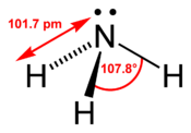 Structuurformule van ammoniak