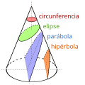 ast (Asturian)