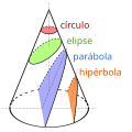 es (Spanish)