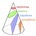 mk (Macedonian)